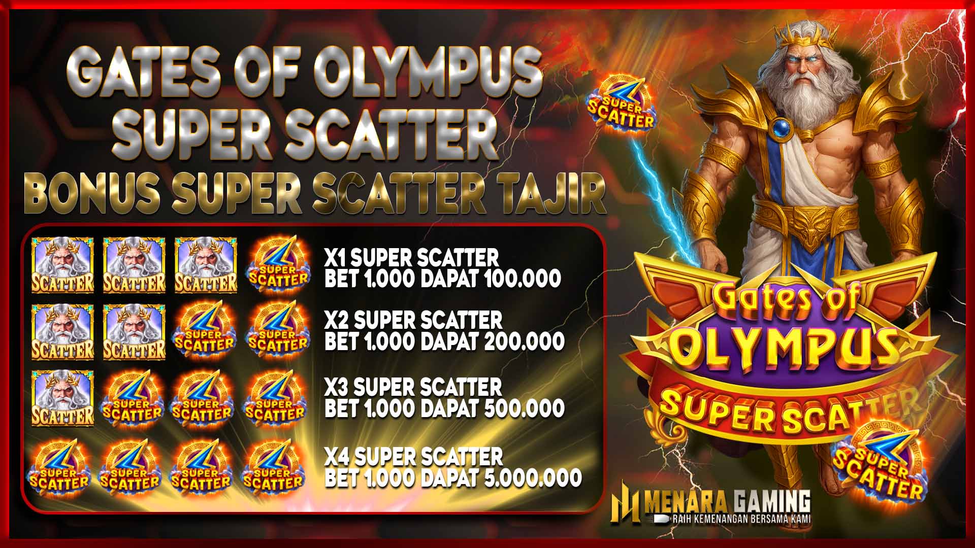 MenaraGaming Slot Gacor 2025 - Bandar Slot Terpercaya